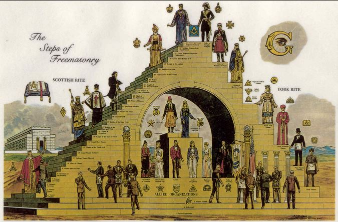 Freemasonry steps
